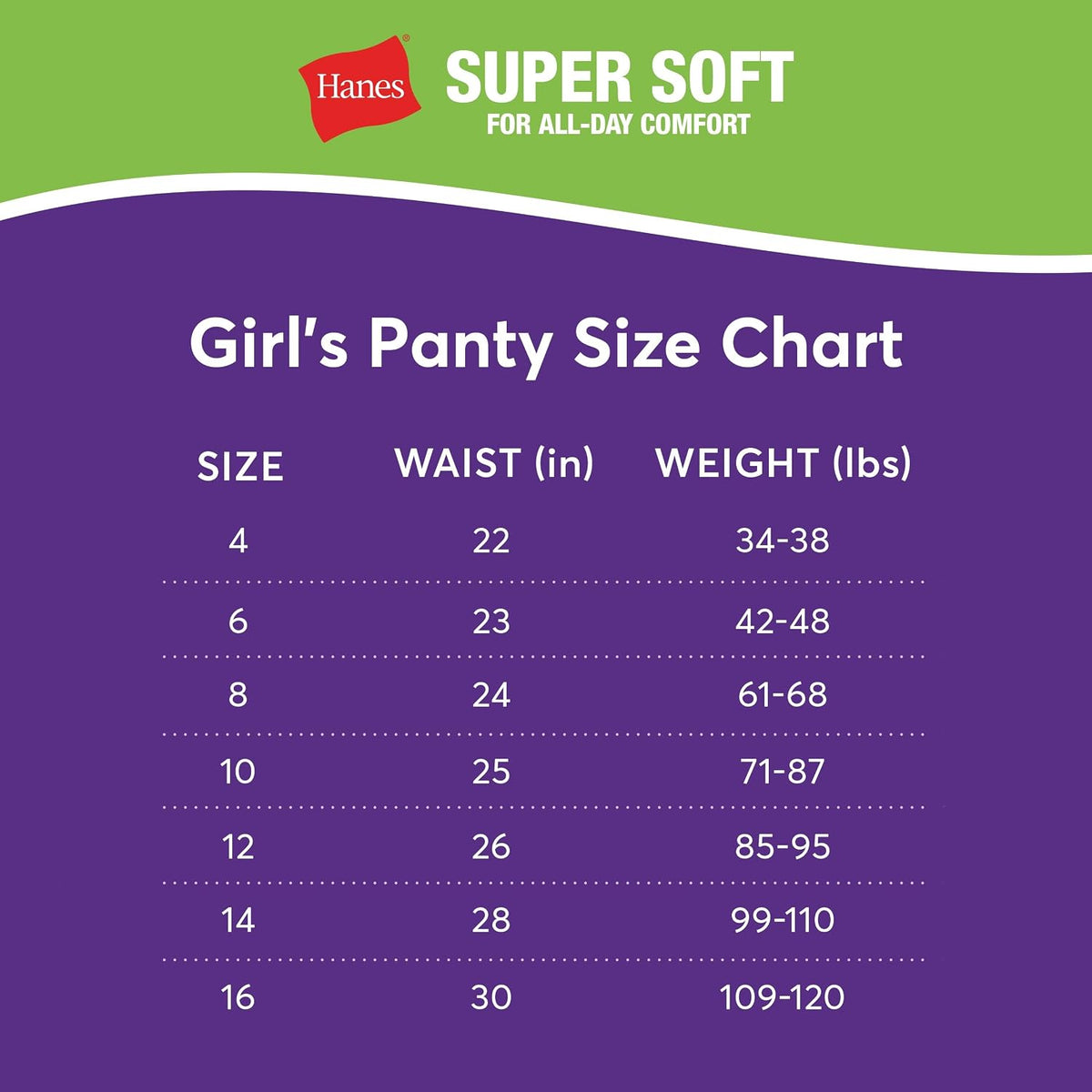 Hanes Girls' And Toddler Organic Underwear, Brief & Hipster, 8-pack, Pure Comfort Organic 100% Cotton Panties