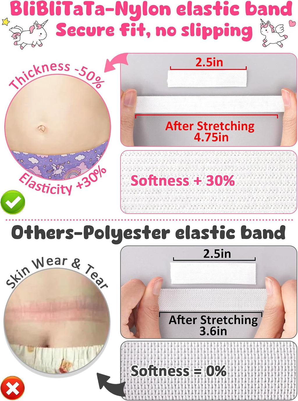 Girls Underwear, Soft Cotton Tagless Breathable Panties, 8-Pack, 18M-12Y