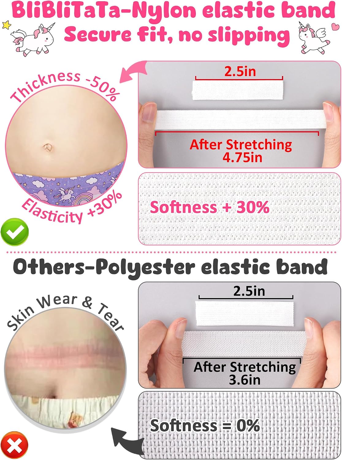 Girls Underwear, Soft Cotton Tagless Breathable Panties, 8-Pack, 18M-12Y